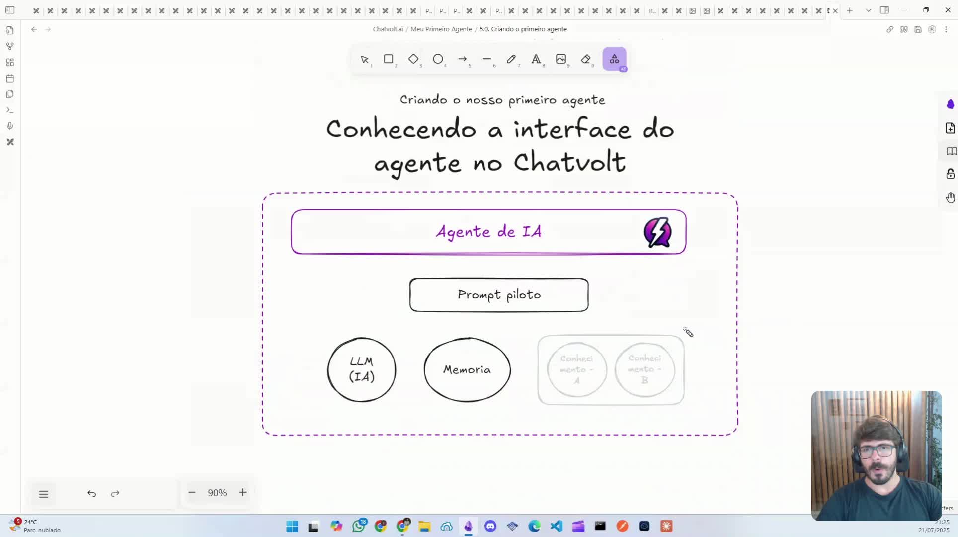 Conhecendo a interface do sesso de agentes