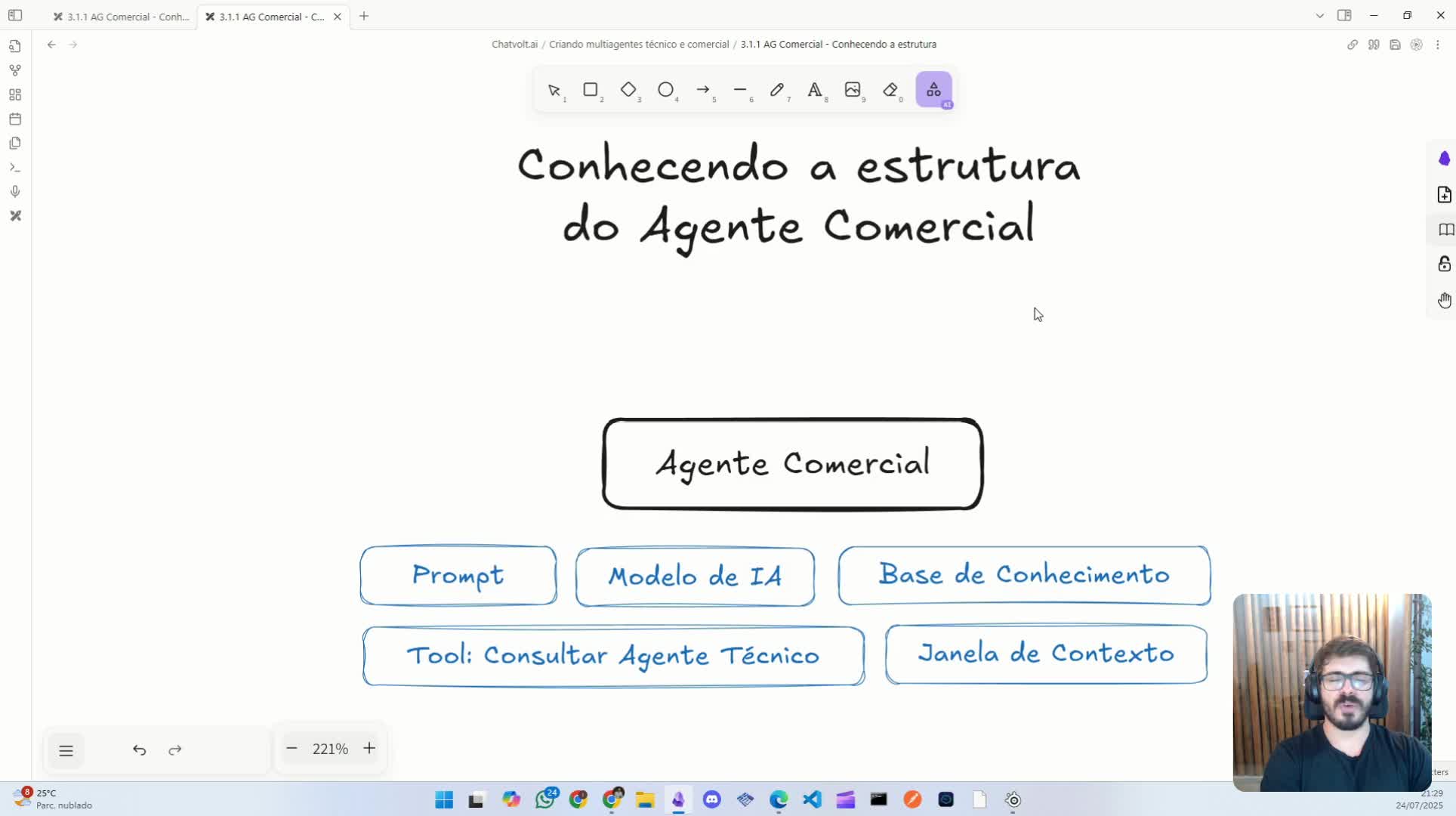 Conhecendo a estrutura