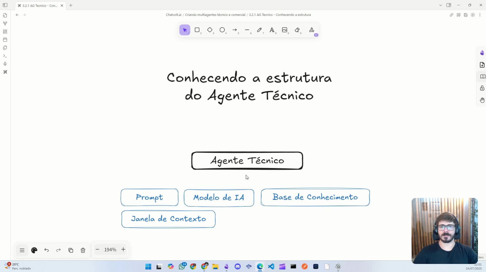 Conhecendo a estrutura
