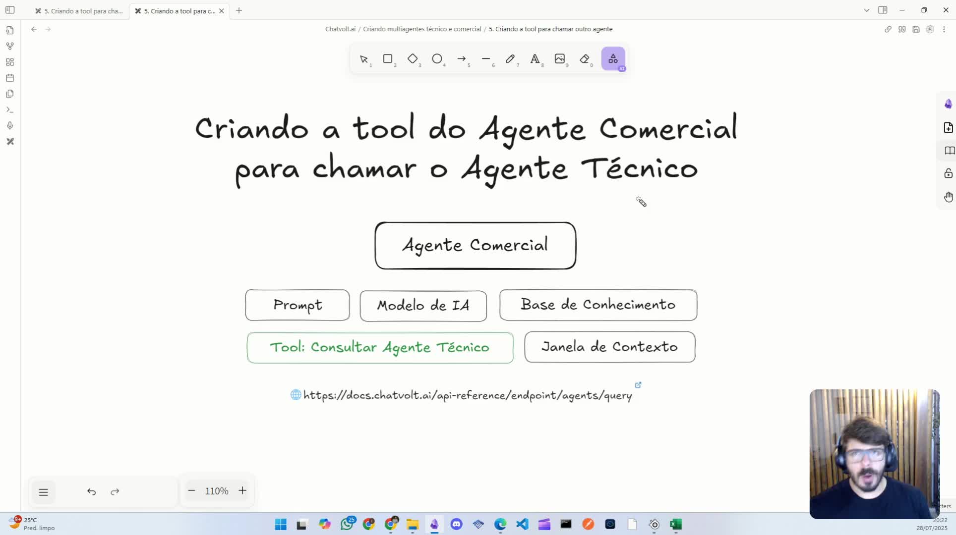 Conhecendo a chamada