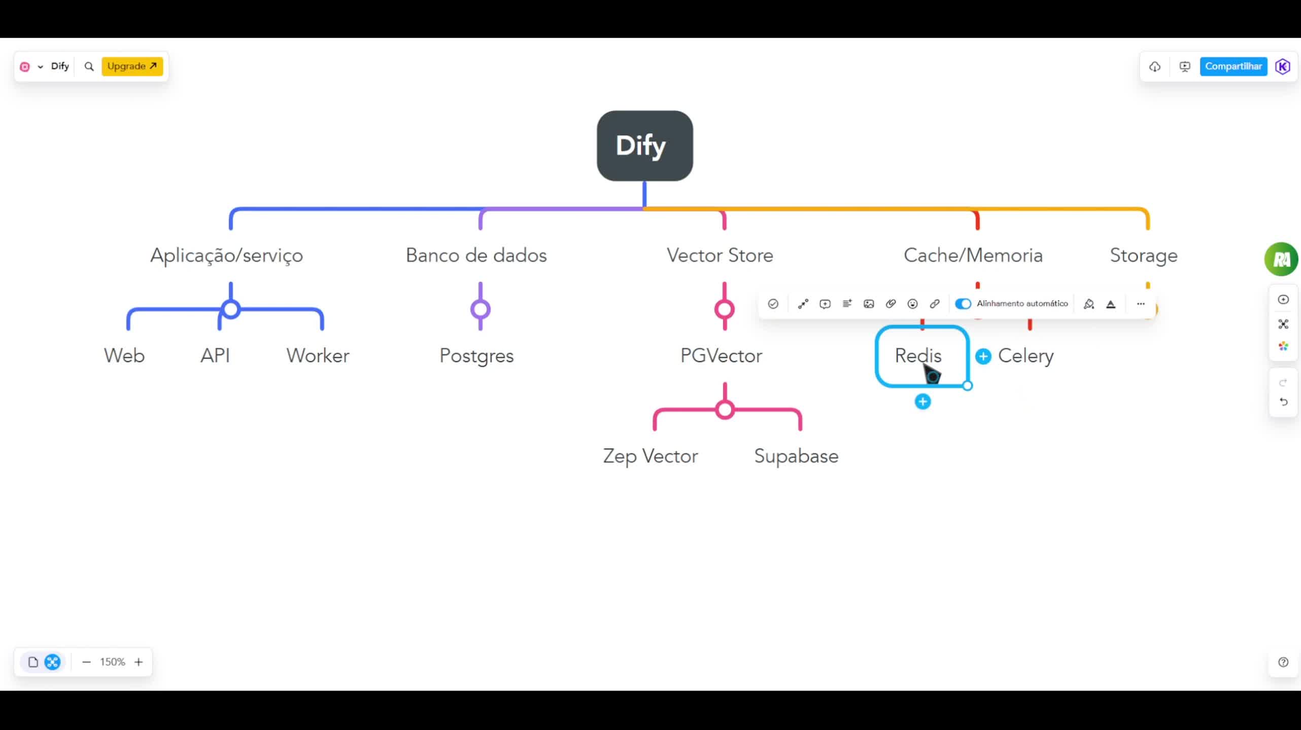 Cloud vs Open Source?