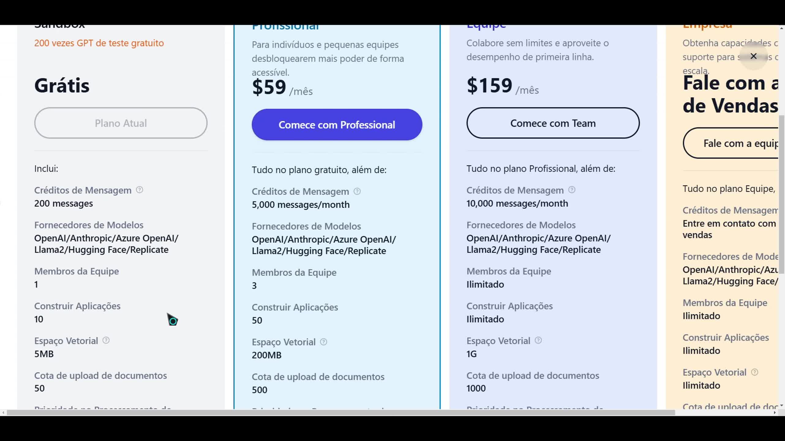 Como criar sua conta gratuita no Dify