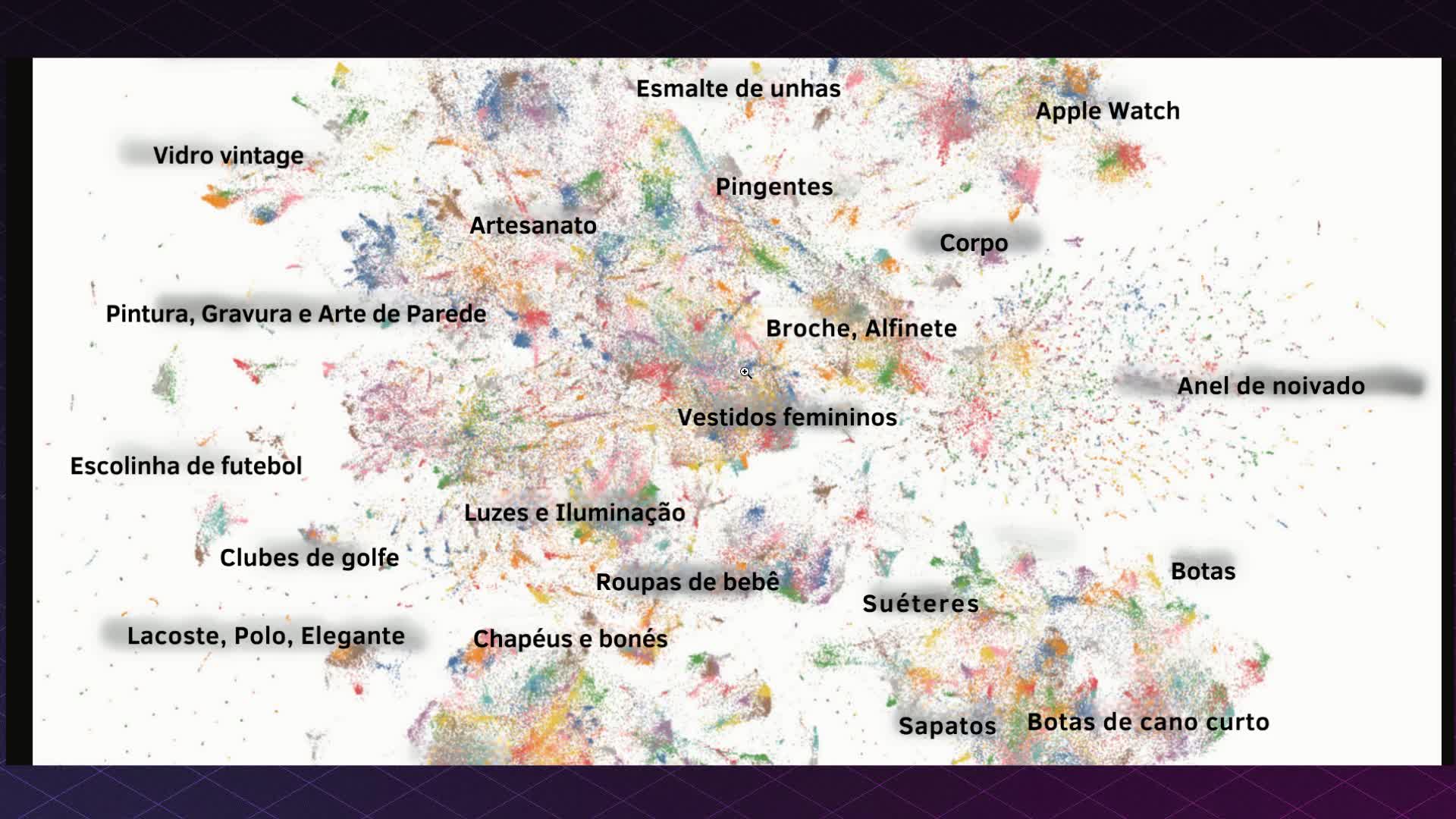 O que s��o Bancos de Dados Vetoriais?