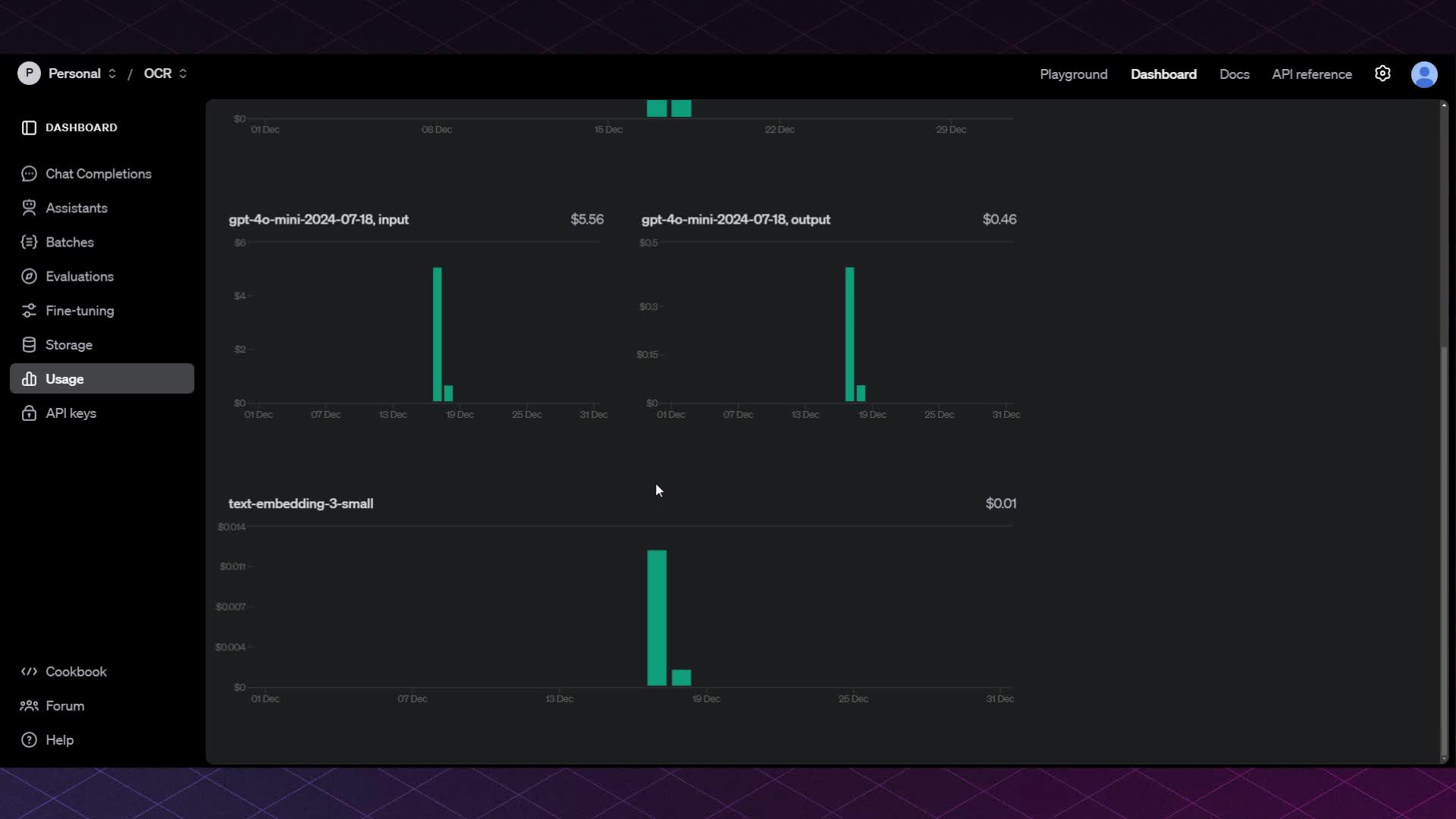 Como monitorar custos de APIs de Embedding em produ����o