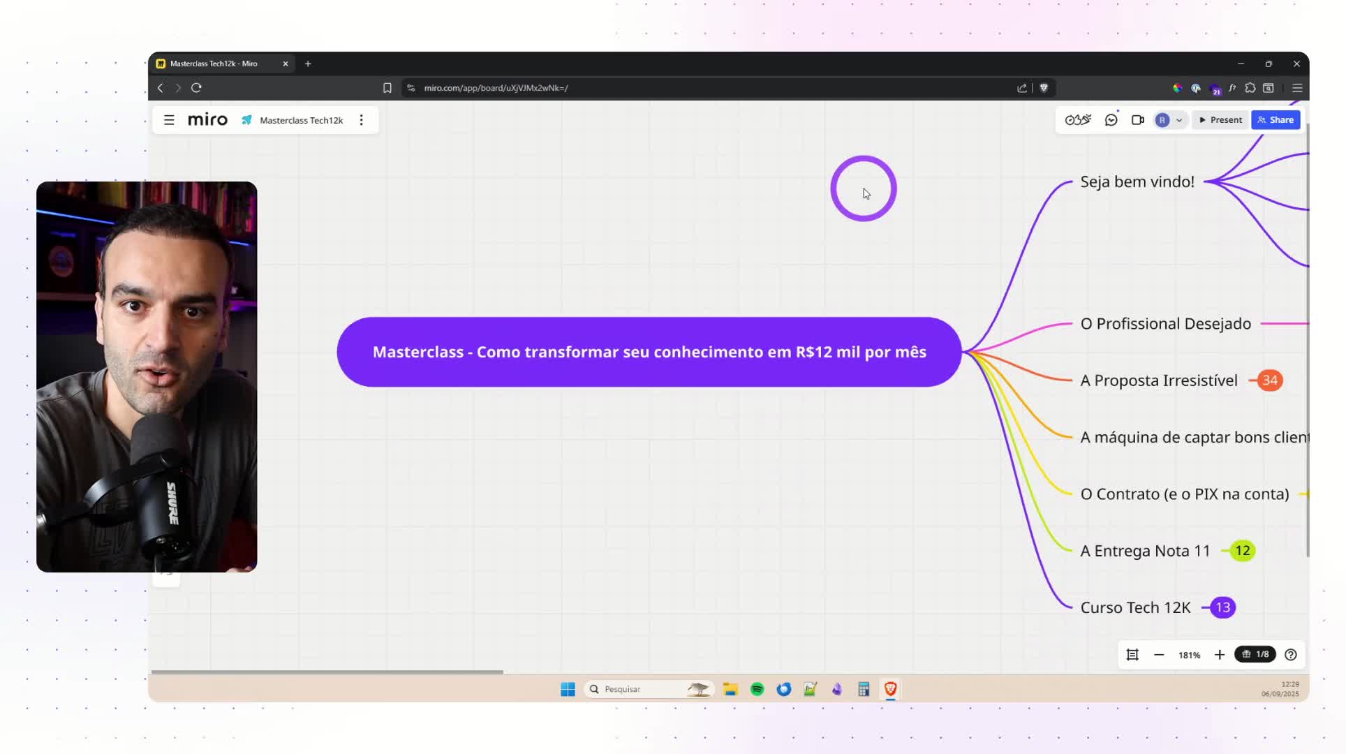 Masterclass - Como faturar R$12k/mês como Dev ou Gestor IA