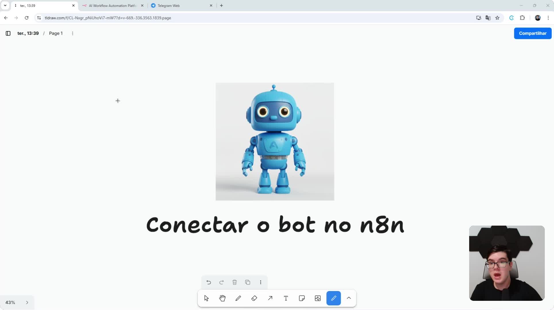 Conectar o bot no n8n
