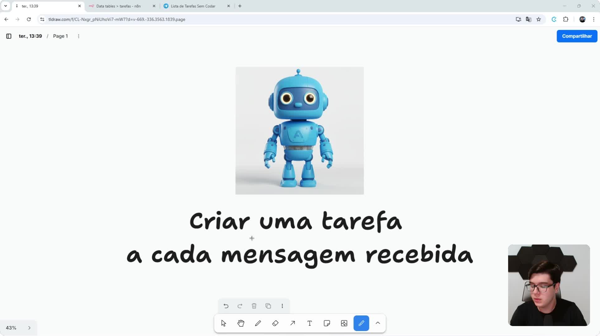 Criar uma tarefa a cada mensagem recebida