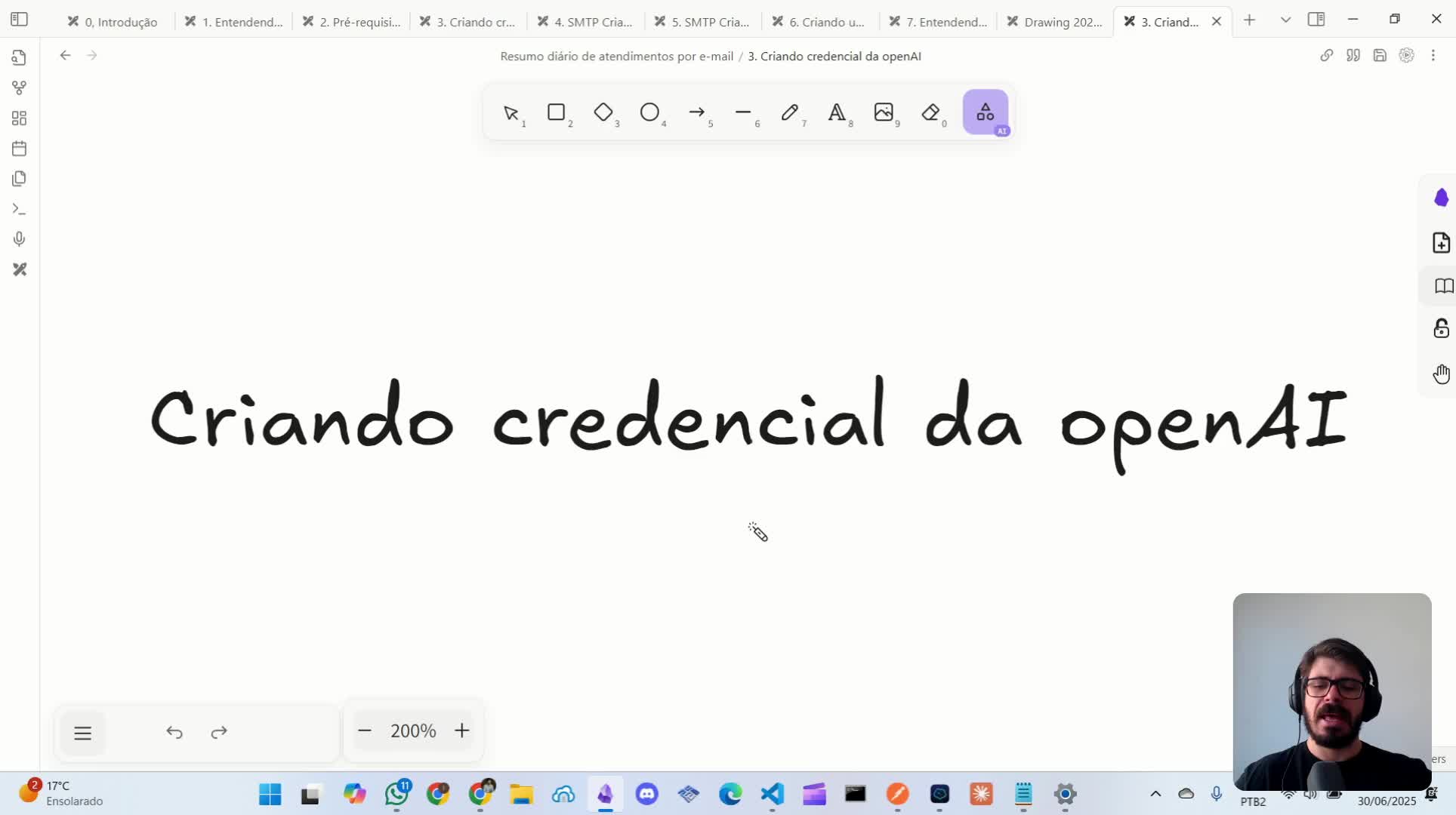 Openai: Criando uma credencial