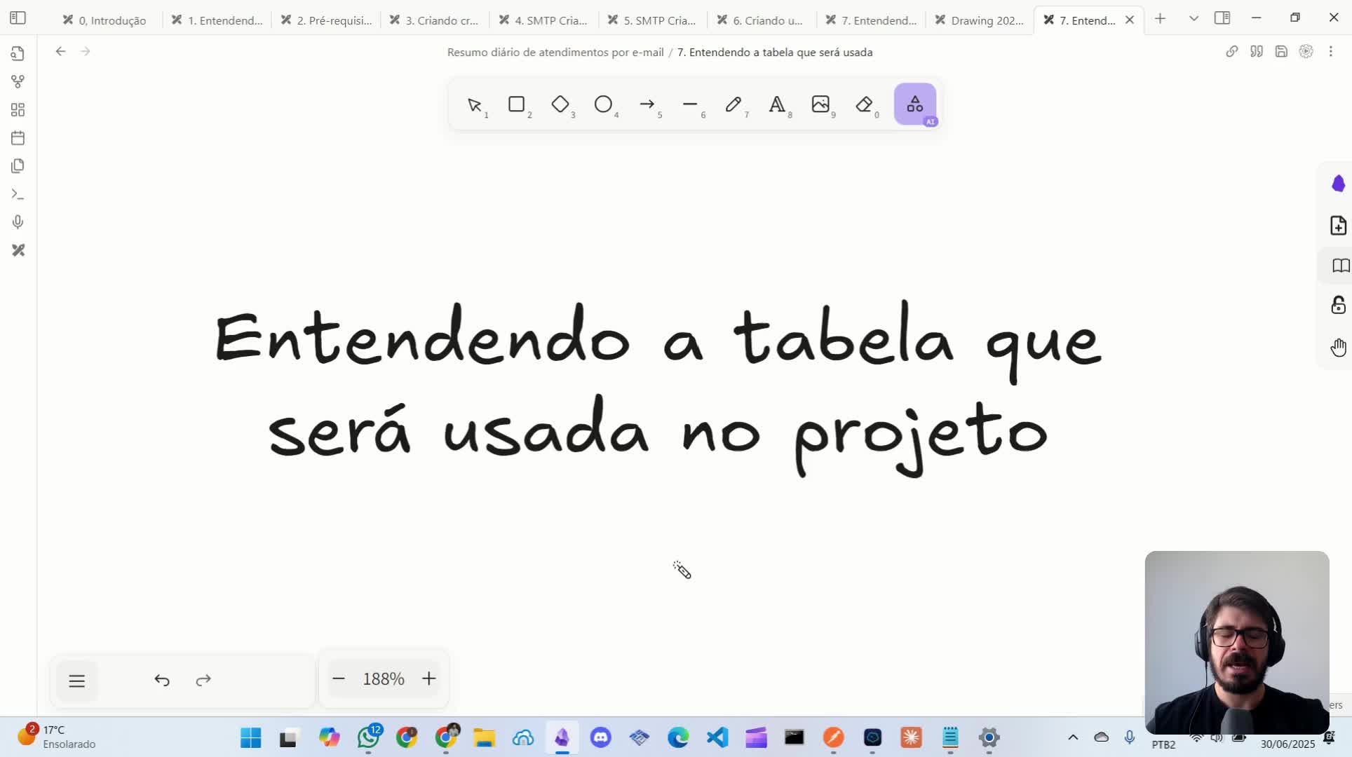 Entendendo a tabela que será usada
