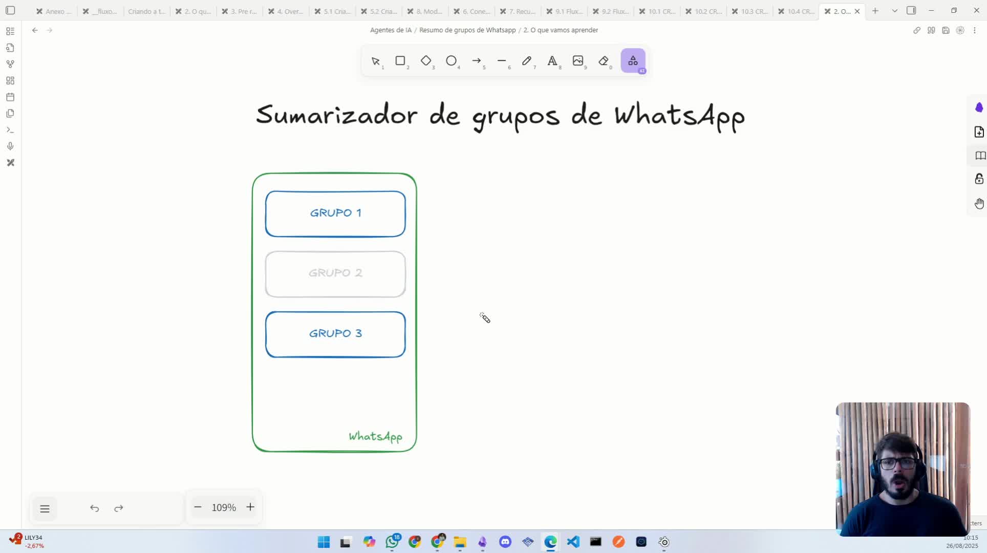 O que vamos aprender