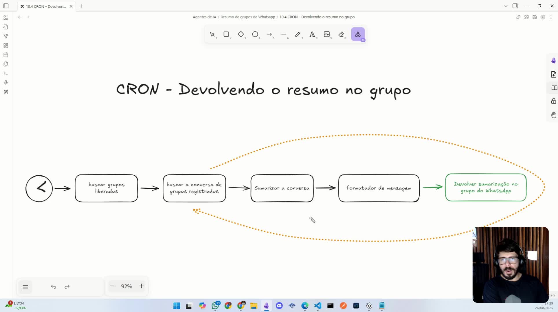 Cron: Devolver o resumo no grupo