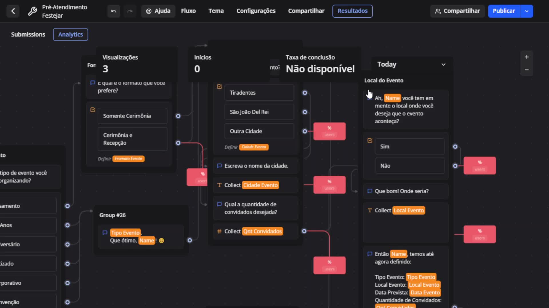 Aba Results (Submissions, Analytics, Export)